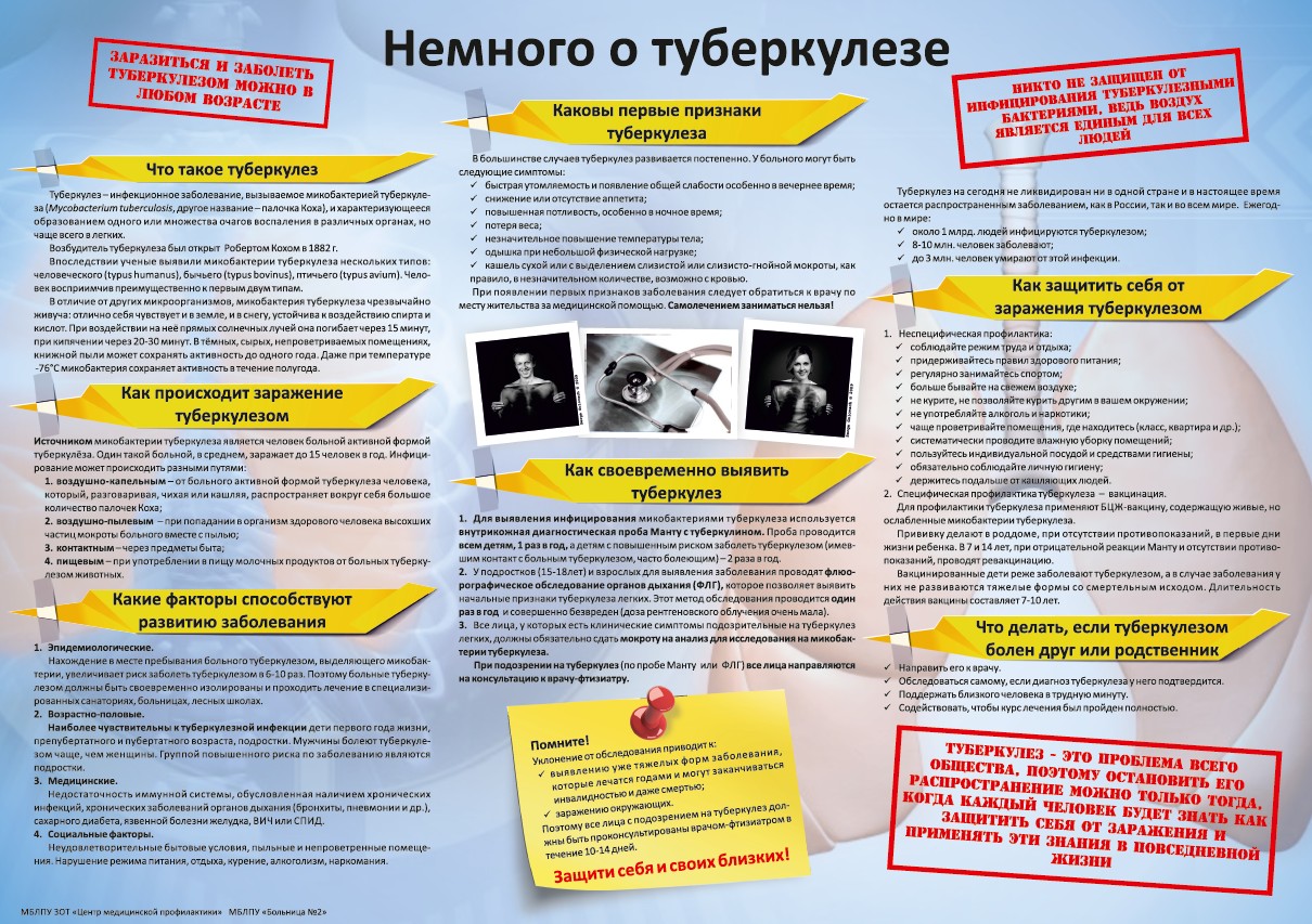 Месячник, приуроченный к Всемирному дню борьбы с туберкулезом. –  Общеобразовательное учреждение 